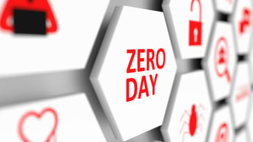 zero-day,Patch Tuesday,Microsoft Patch Tuesday