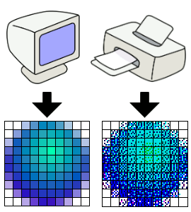 dpi and ppi