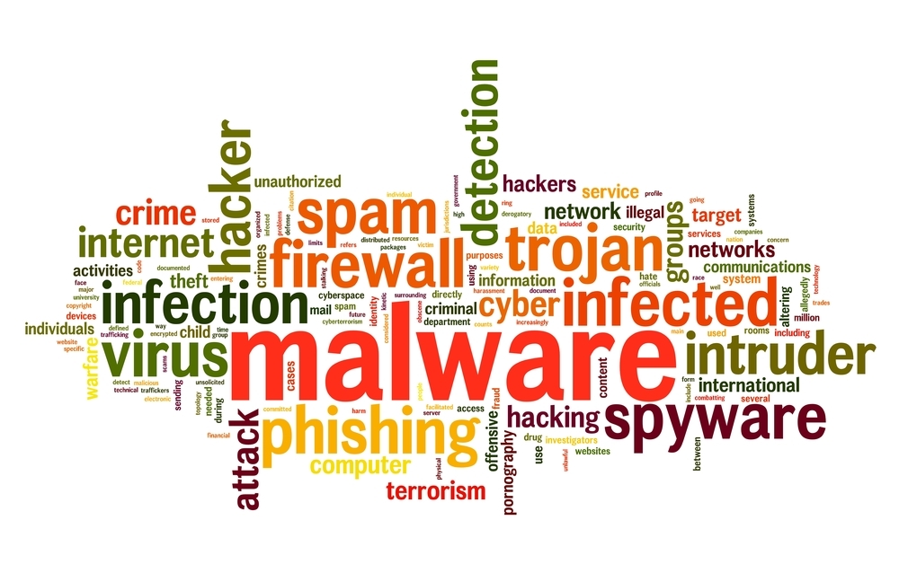 malware cloud