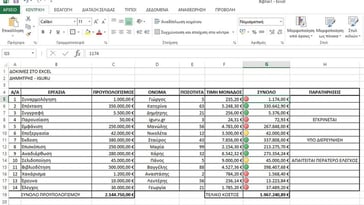 excel conditional formatting 5