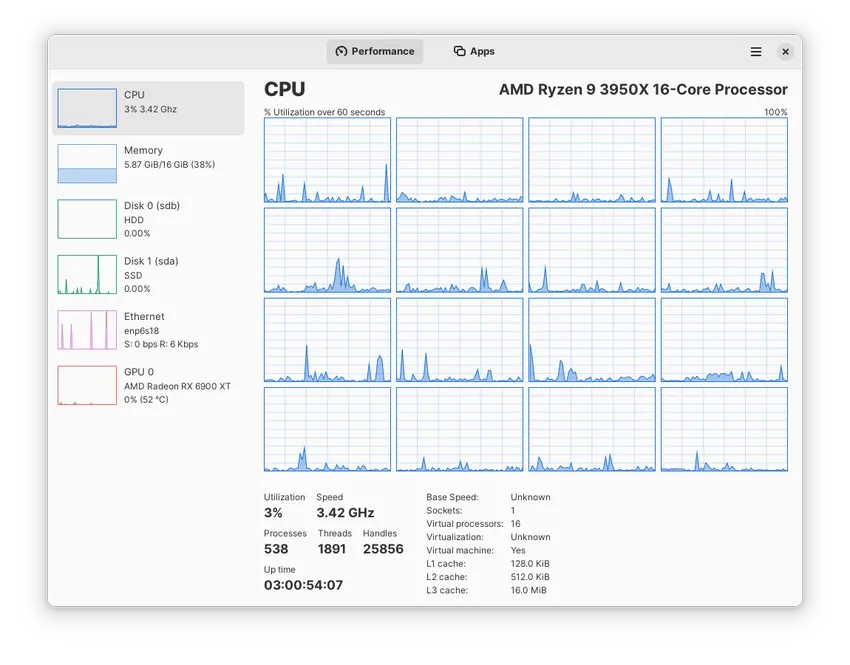 mission center linux