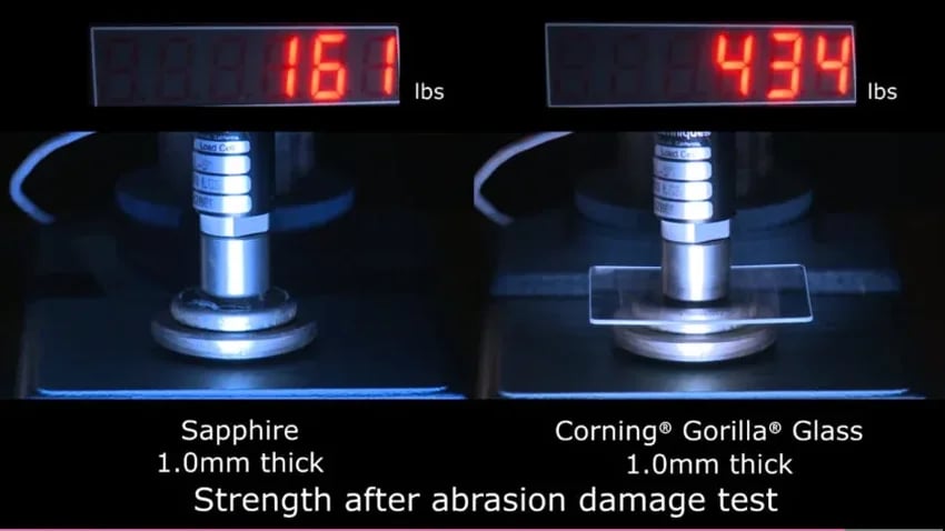 corning sapphire gorilla glass test