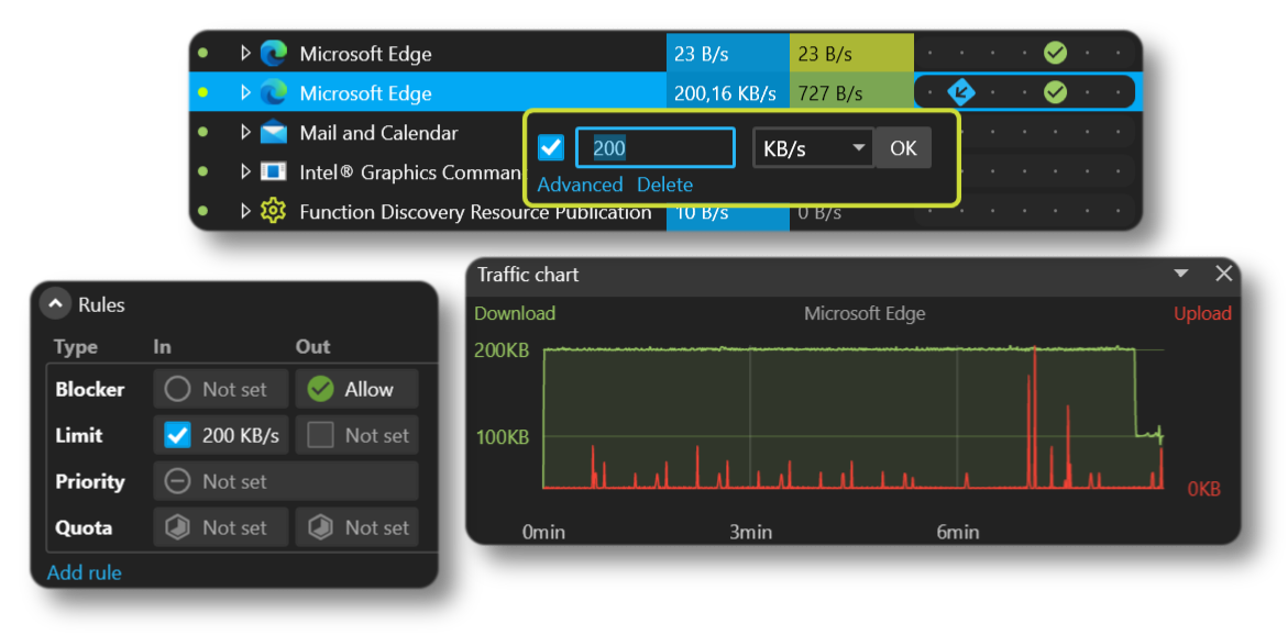 feature bw control