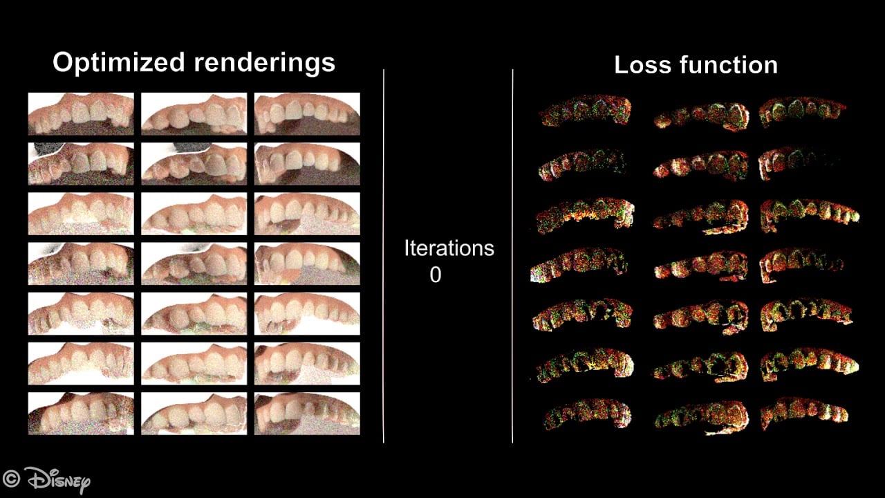 Appearance Capture and Modeling of Human Teeth