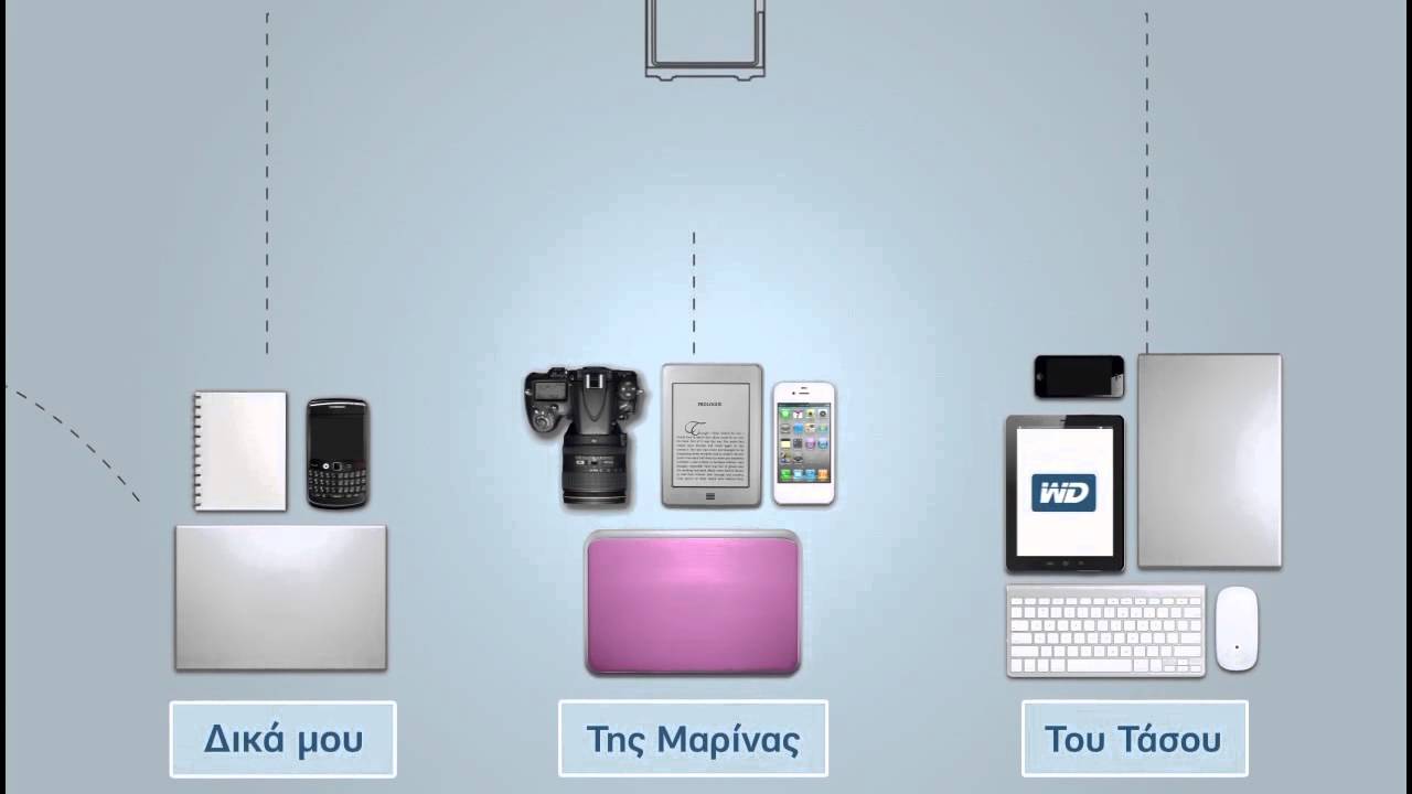 Τι είναι το NAS; (Ελληνικά)