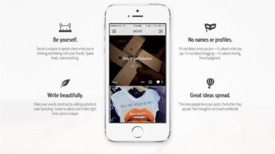 secret mustikopathis efarmogi koinonikis diktuosis