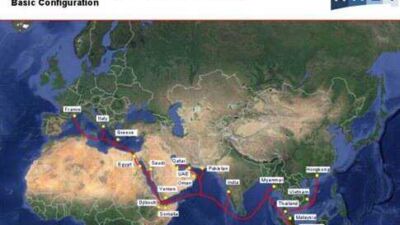 submarine cable project