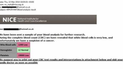 Cancer for Installing Malware