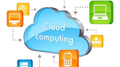 Cloud Computing from any device
