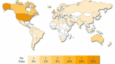 Heatmap for CryptoDefense detections