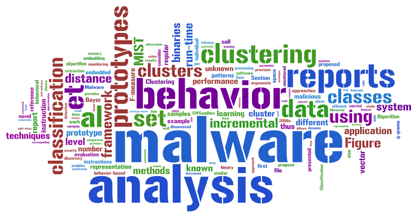 Malware-Tags