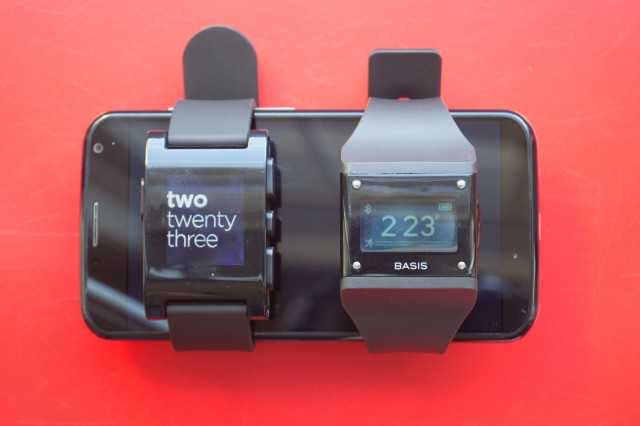 basis