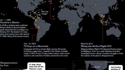 bloomberg infographic vanishing planes mapped since 1948