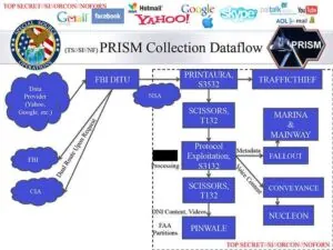 prism slide 7