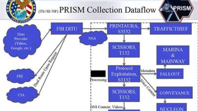 prism slide 7