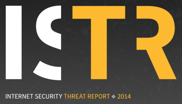 Symantec Symantec