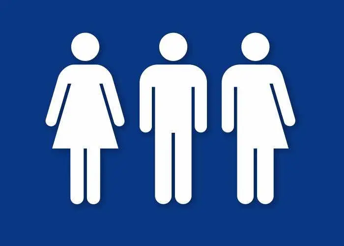 Facebook gender