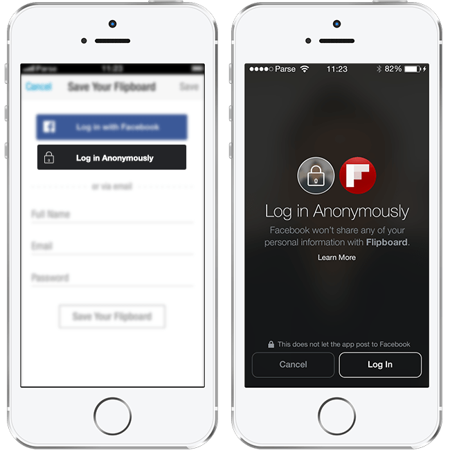 anon fb login