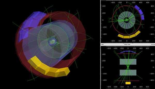 CERN