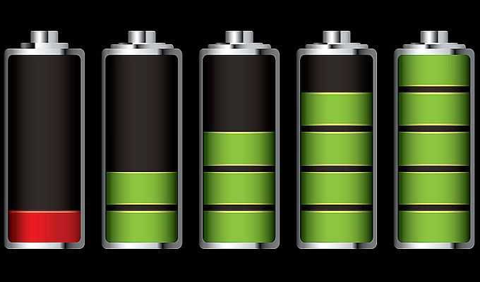 batery W3C