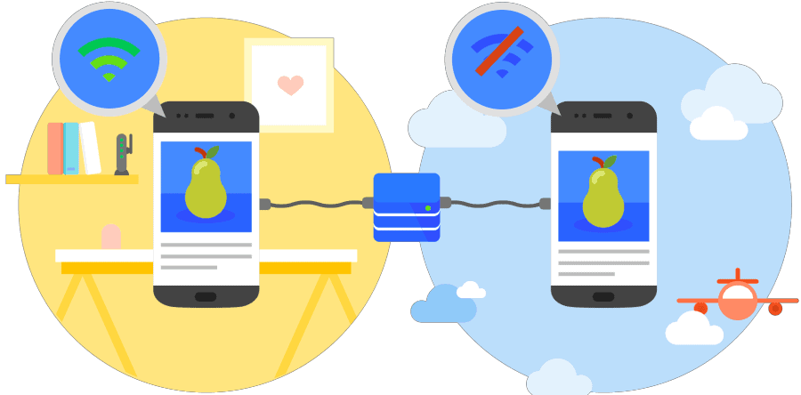 Progressive Web Apps