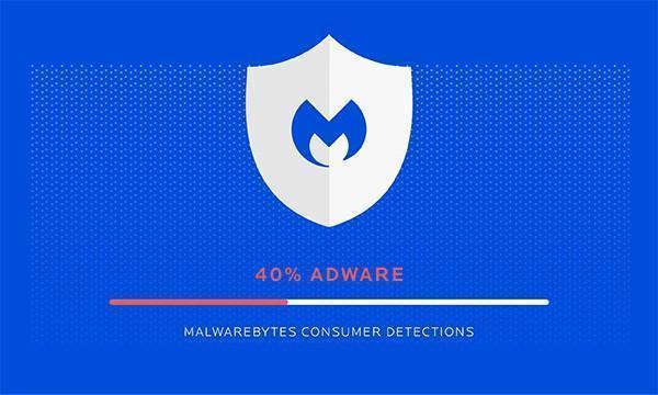 Malwarebytes AdwCleaner