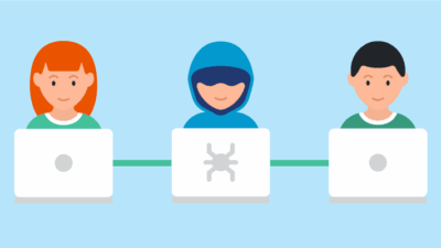 Επίθεση Man-in-the-Middle : Τι είναι και πως να προστατευτείτε