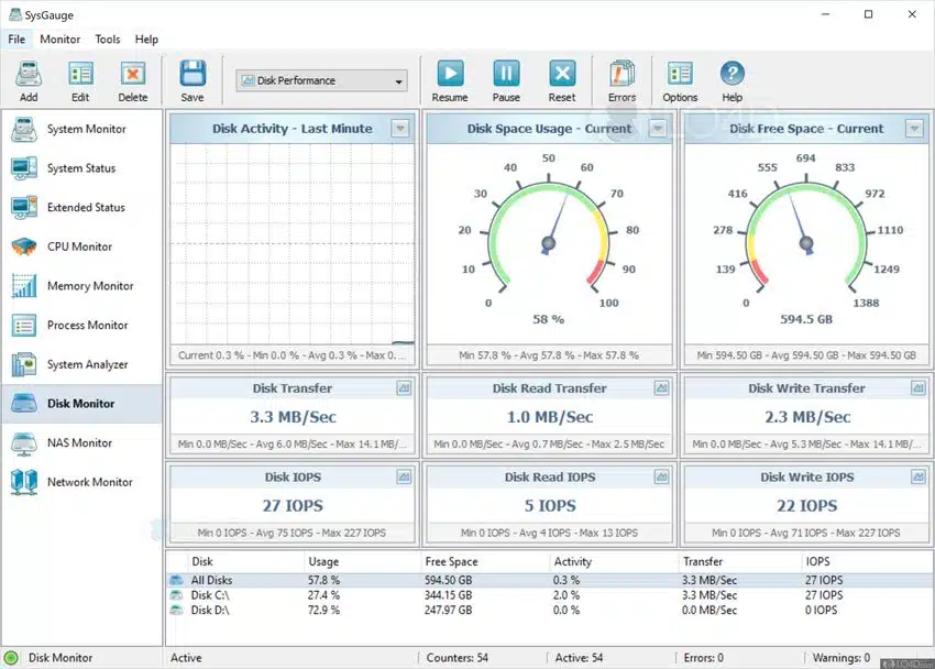 sysgauge disk monitor