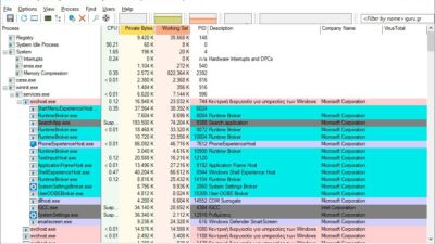 process explorer windows sysinternals