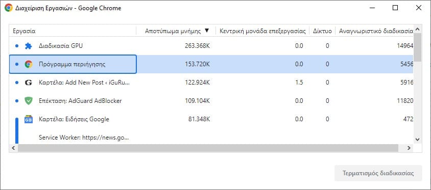 google chrome task manager