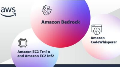 amazon bedrock