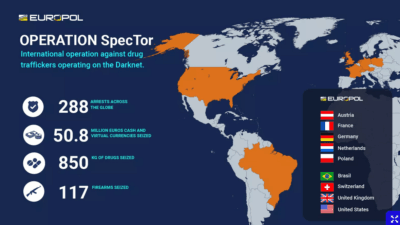 dark web vendors arrested