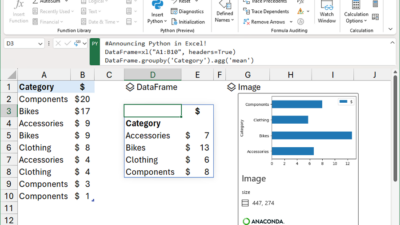 dataaggregation