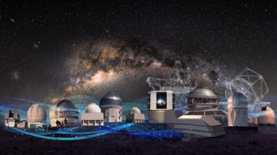 noirlab’s current and potential future system