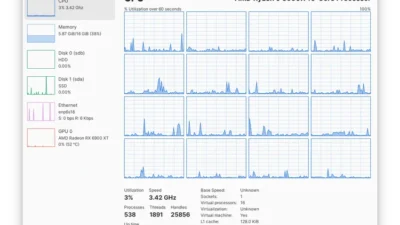 mission center linux