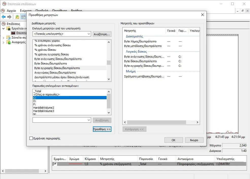 performance monitor windows 4