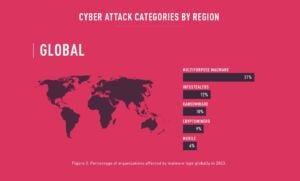 ransomware 20242024 02 19 at 60529 pm